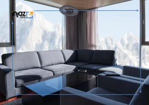 تصميم كرفانات من الداخل